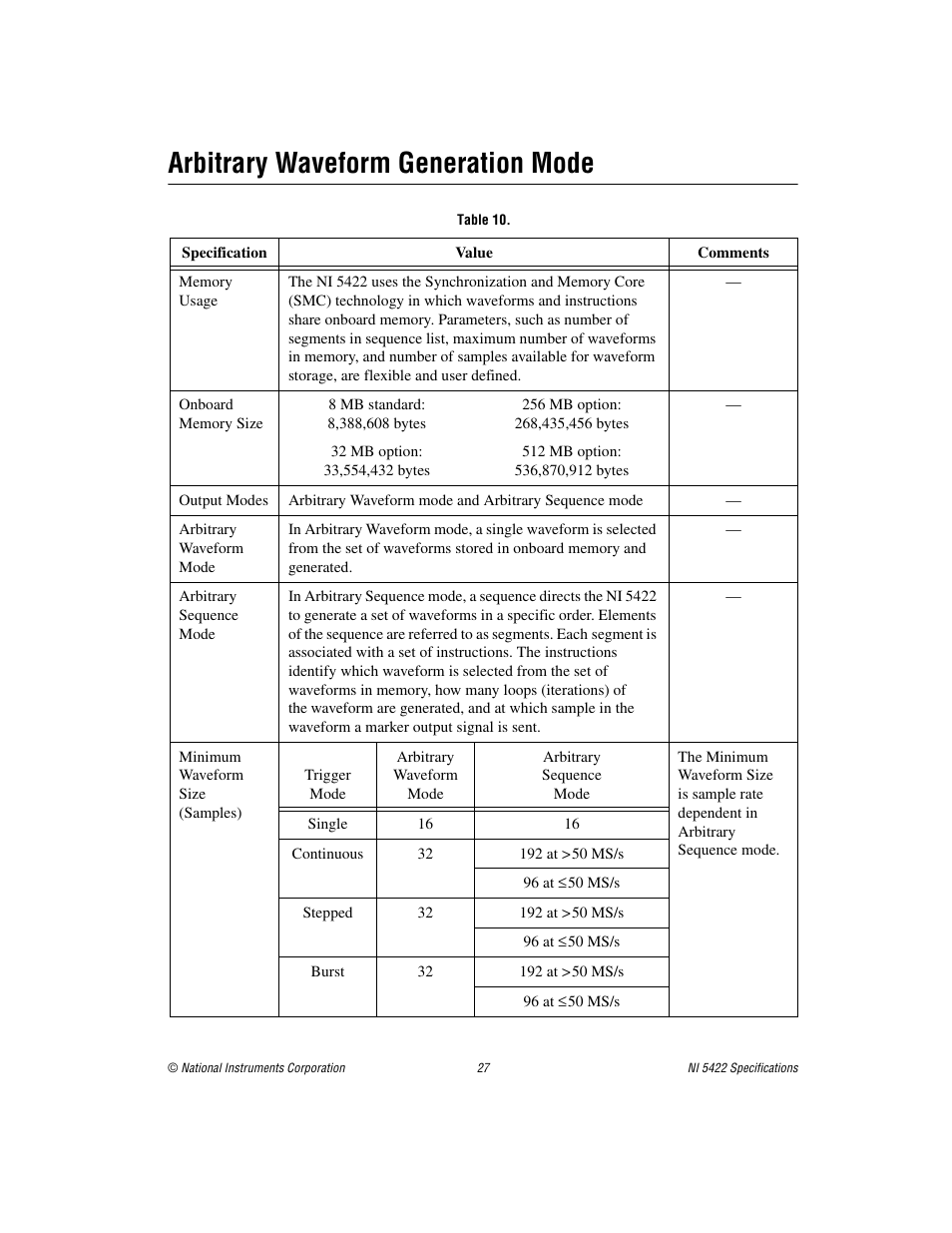 Arbitrary waveform generation mode | National Instruments NI 5422 User Manual | Page 27 / 36