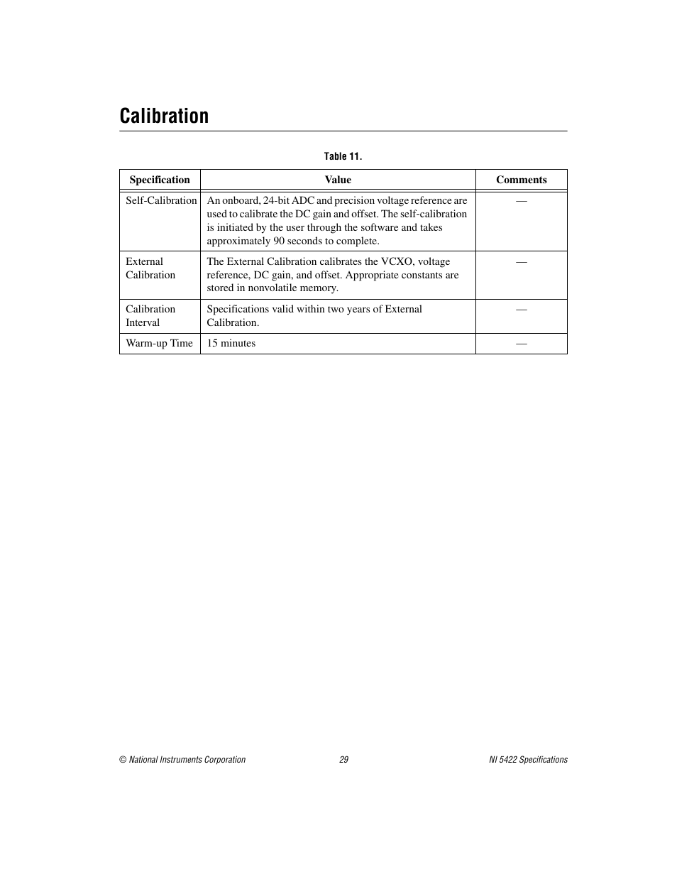 Calibration | National Instruments NI 5422 User Manual | Page 29 / 36