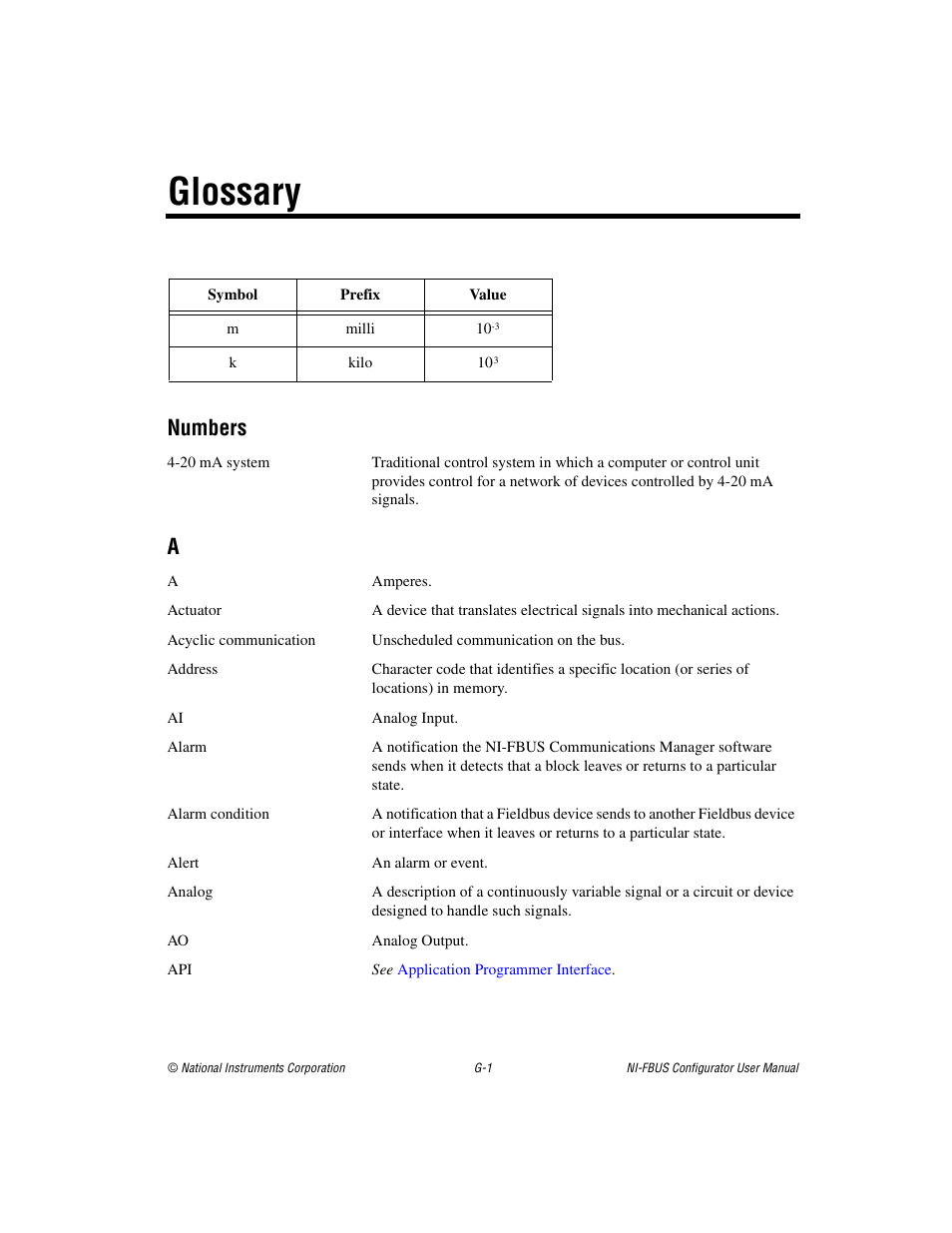 Glossary, Numbers | National Instruments NI-FBUS User Manual | Page 137 / 157