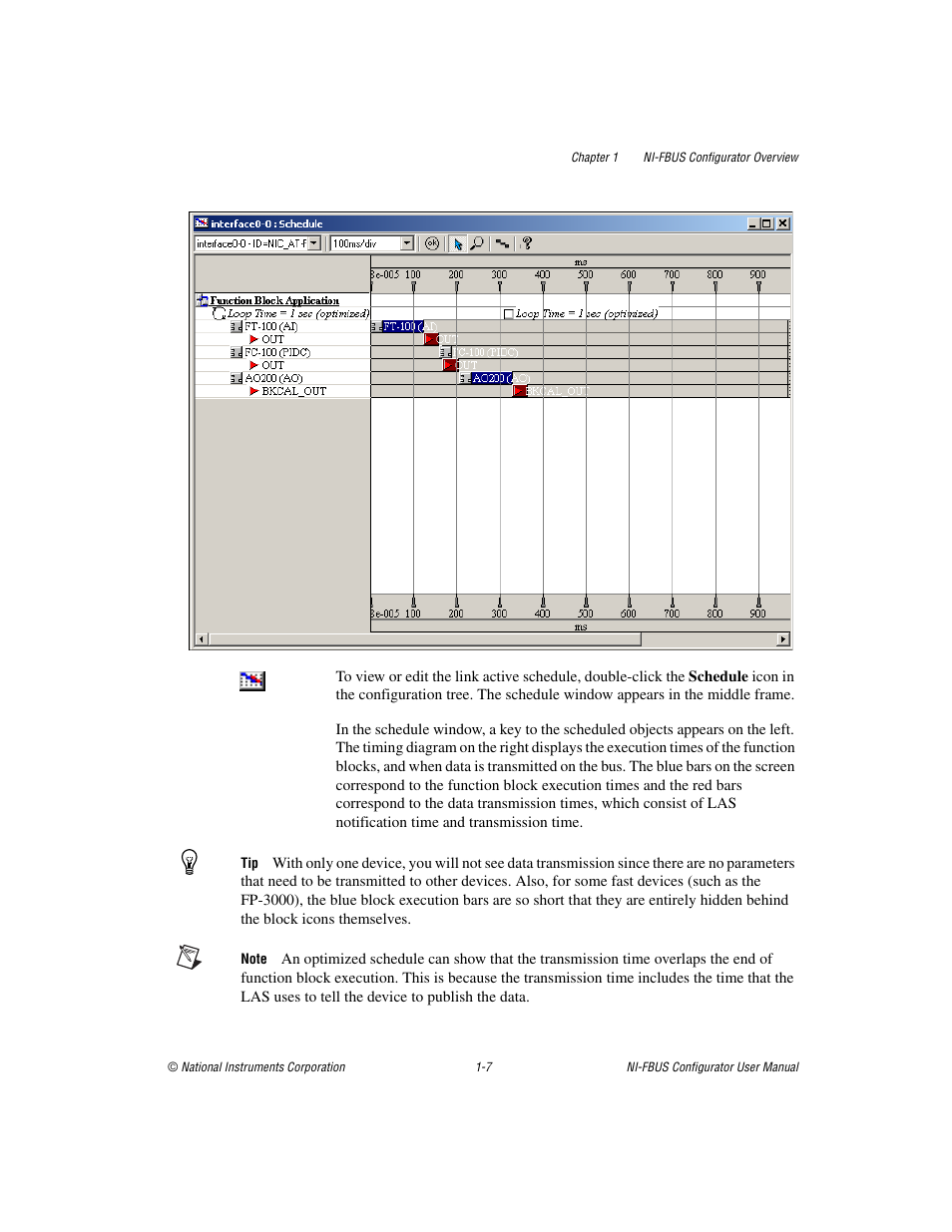 National Instruments NI-FBUS User Manual | Page 19 / 157
