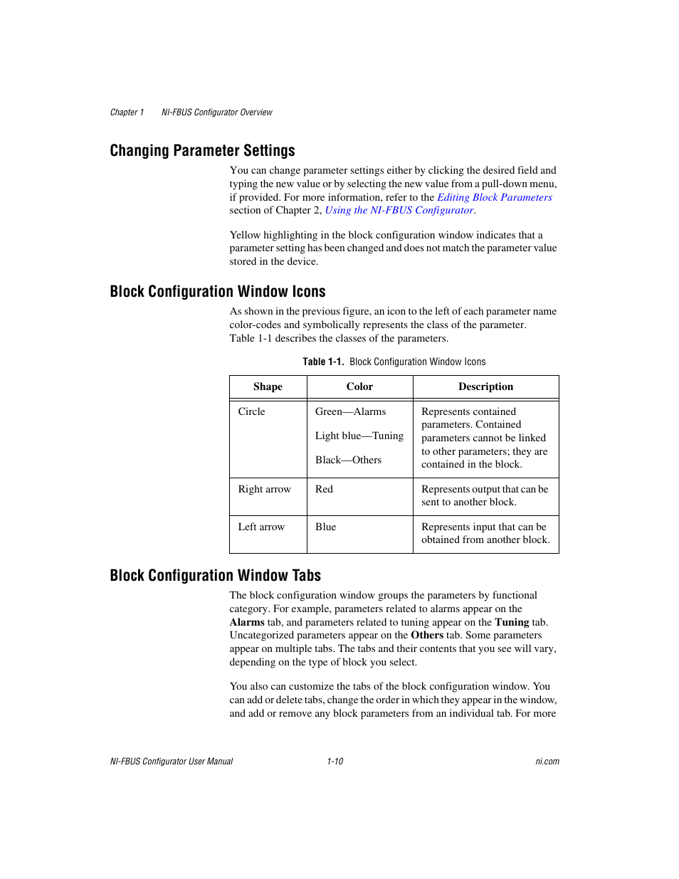Changing parameter settings, Block configuration window icons, Table 1-1. block configuration window icons | Block configuration window tabs | National Instruments NI-FBUS User Manual | Page 22 / 157