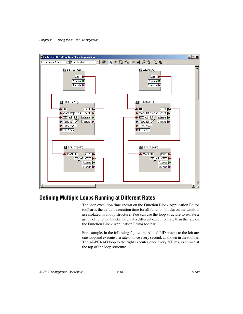 Defining multiple loops running at different rates | National Instruments NI-FBUS User Manual | Page 41 / 157