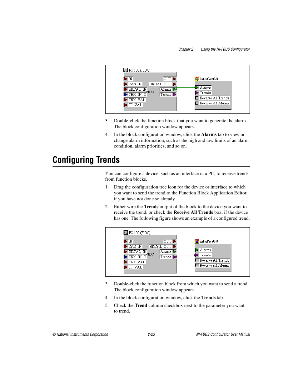 Configuring trends, Configuring trends -23, Section | National Instruments NI-FBUS User Manual | Page 46 / 157