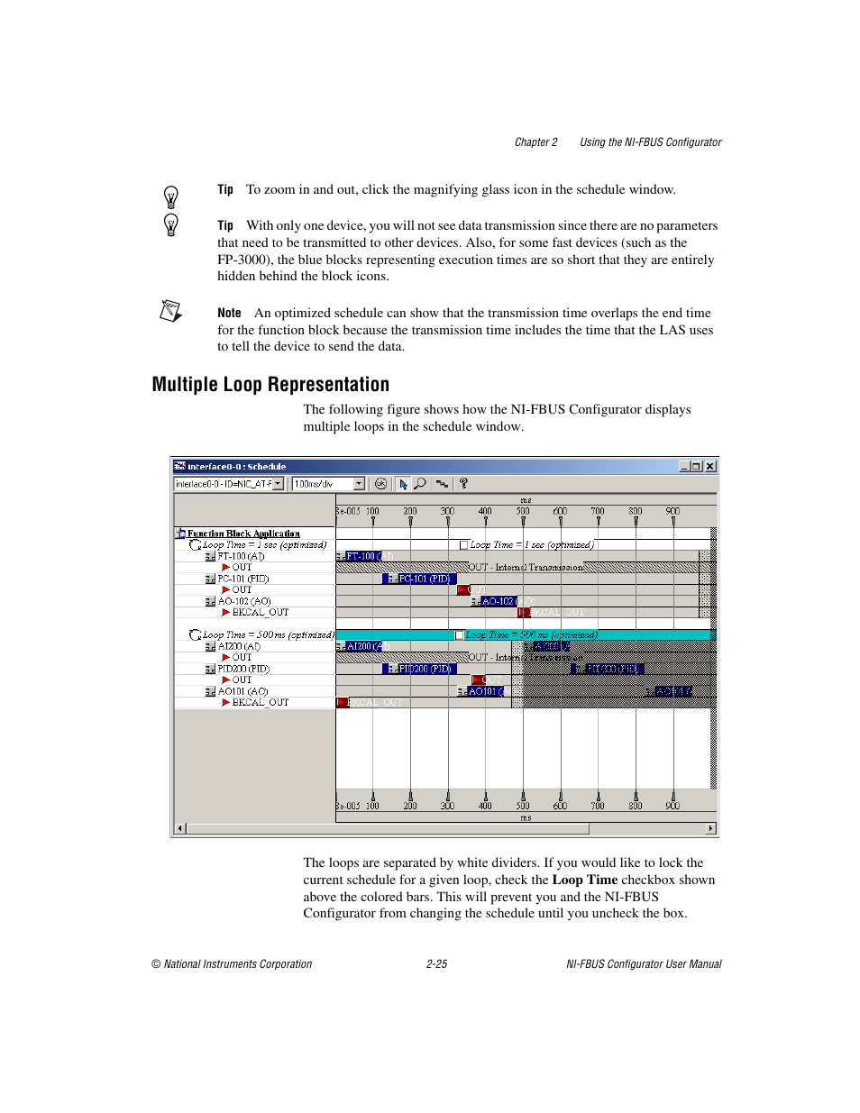 Multiple loop representation, Multiple loop representation -25 | National Instruments NI-FBUS User Manual | Page 48 / 157