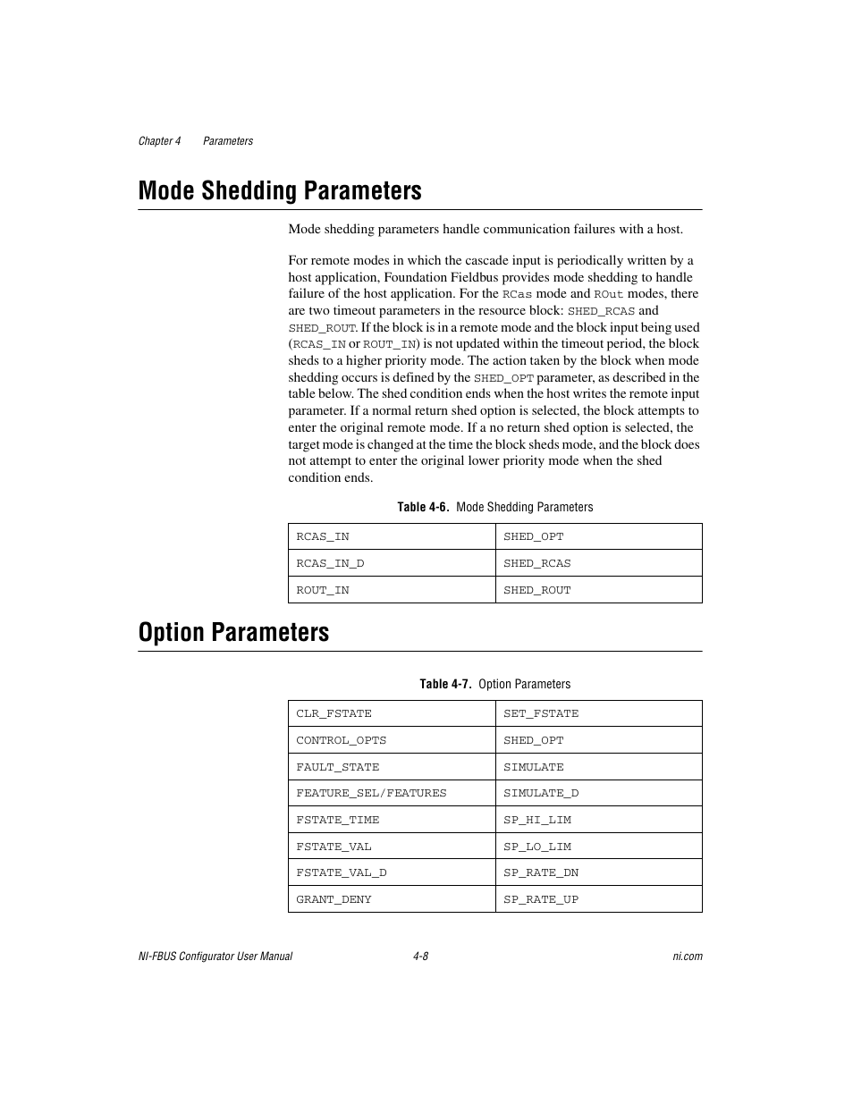 Mode shedding parameters, Table 4-6. mode shedding parameters, Option parameters | Table 4-7. option parameters, Mode shedding parameters -8 option parameters -8 | National Instruments NI-FBUS User Manual | Page 73 / 157