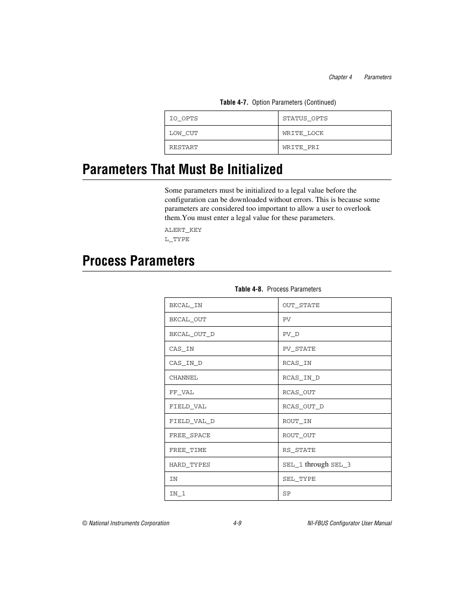 Parameters that must be initialized, Process parameters, Table 4-8. process parameters | National Instruments NI-FBUS User Manual | Page 74 / 157
