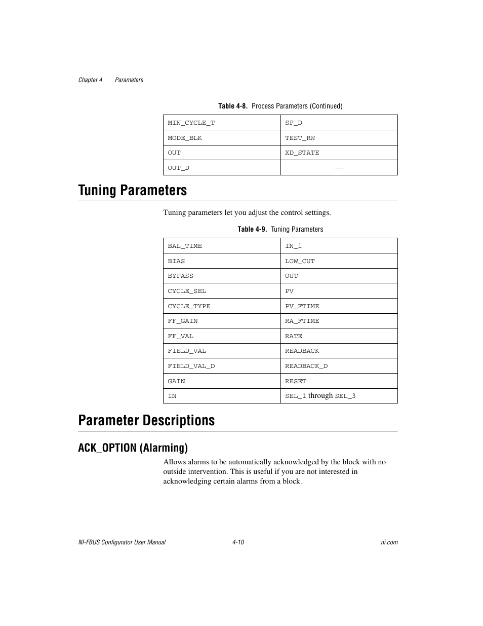 Tuning parameters, Table 4-9. tuning parameters, Parameter descriptions | Ack_option (alarming), Tuning parameters -10 parameter descriptions -10, Ack_option (alarming) -10 | National Instruments NI-FBUS User Manual | Page 75 / 157