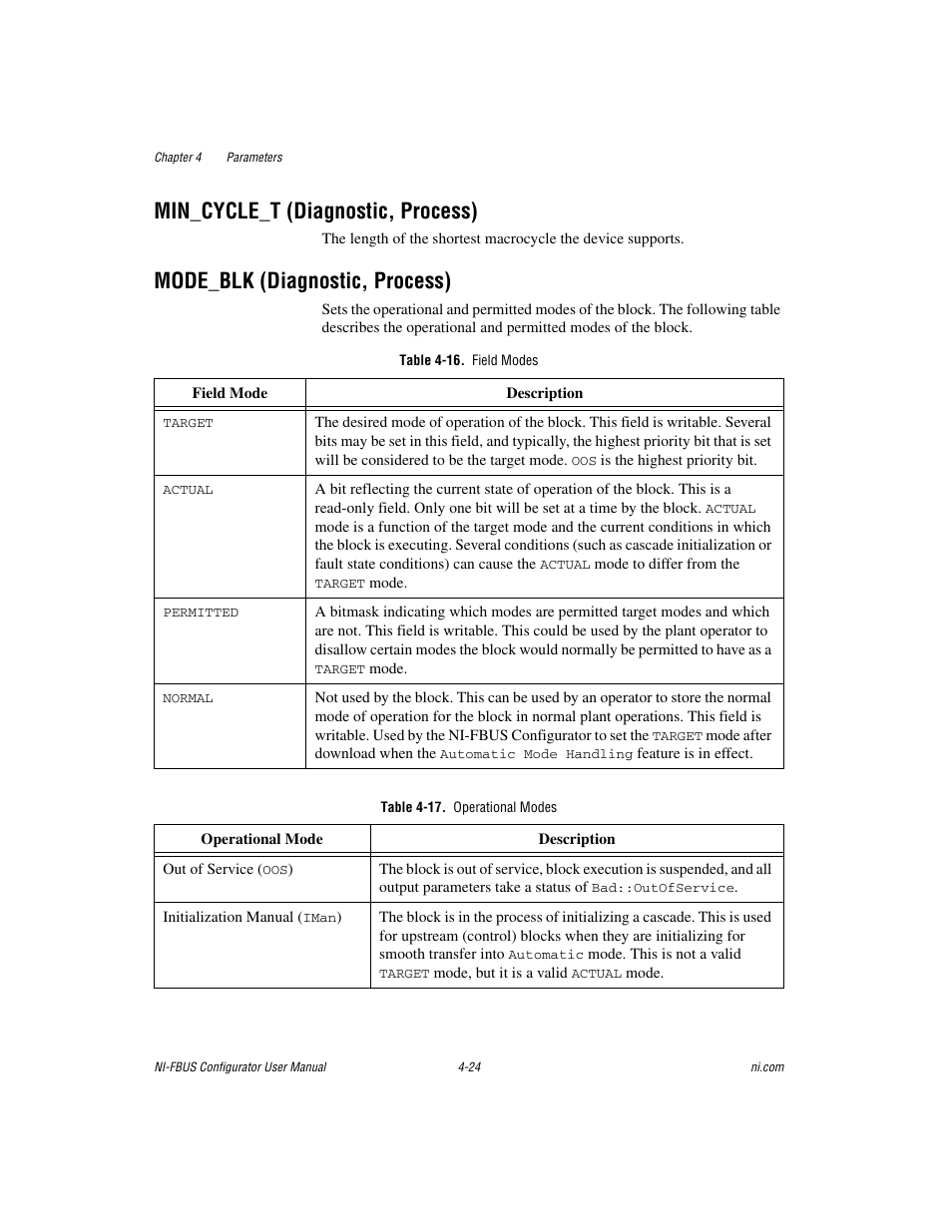 Min_cycle_t (diagnostic, process), Mode_blk (diagnostic, process), Table 4-16. field modes | Table 4-17. operational modes, Mode_blk, Diagnostic, process) | National Instruments NI-FBUS User Manual | Page 89 / 157