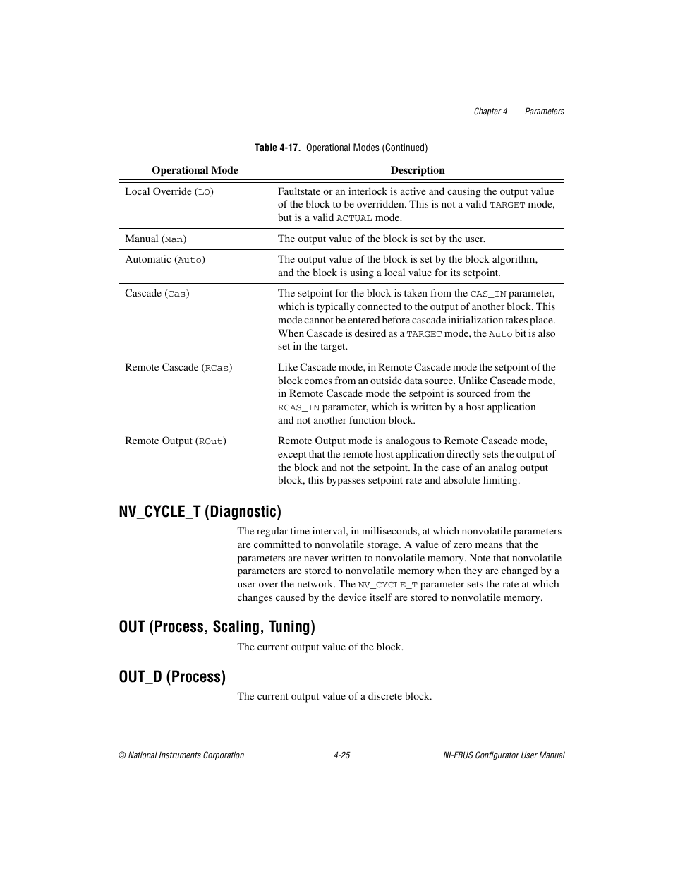 Nv_cycle_t (diagnostic), Out (process, scaling, tuning), Out_d (process) | National Instruments NI-FBUS User Manual | Page 90 / 157