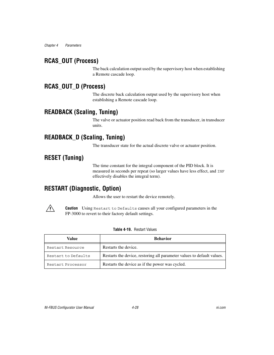 Rcas_out (process), Rcas_out_d (process), Readback (scaling, tuning) | Readback_d (scaling, tuning), Reset (tuning), Restart (diagnostic, option), Table 4-19. restart values | National Instruments NI-FBUS User Manual | Page 93 / 157