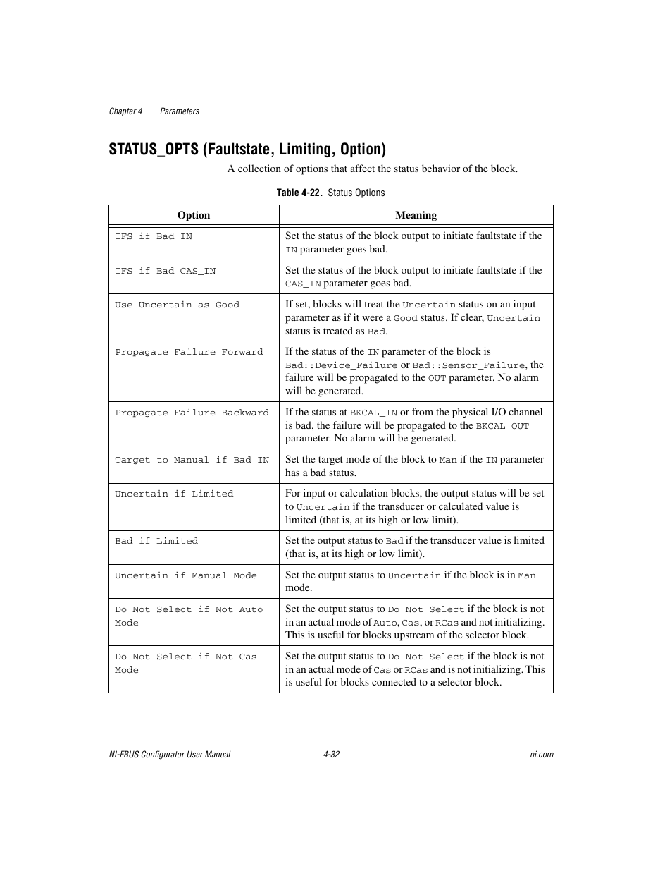 Status_opts (faultstate, limiting, option), Table 4-22. status options, Status_opts (faultstate, limiting, option) -32 | National Instruments NI-FBUS User Manual | Page 97 / 157