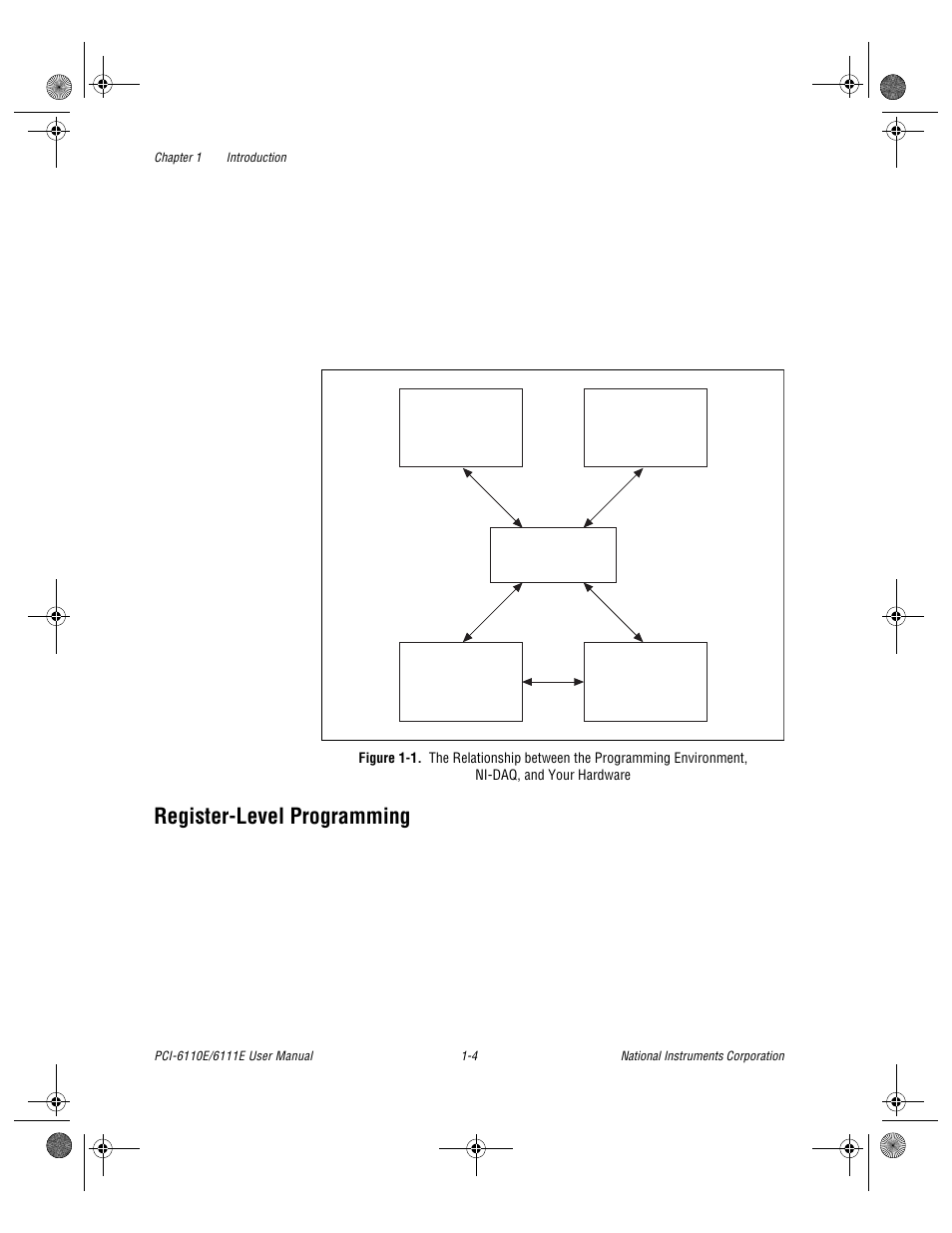 Registerlevel programming, Register-level programming -4, Figure 1-1 | Register-level programming | National Instruments PCI-6110E/6111E User Manual | Page 16 / 113