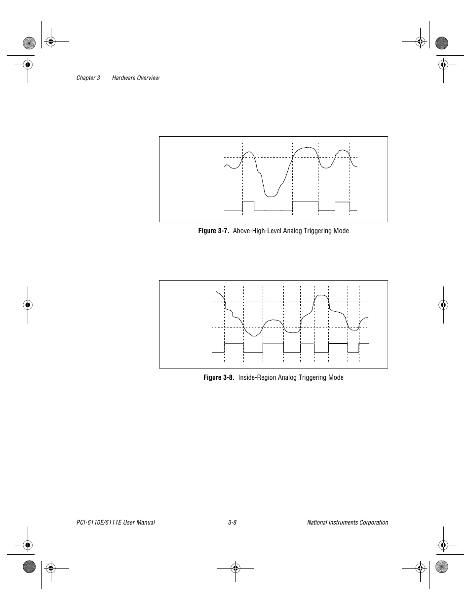 Figure 3-8. inside region analog triggering mode, Figure 3-7, Above-high-level analog triggering mode -8 | Figure 3-8, Inside-region analog triggering mode -8 | National Instruments PCI-6110E/6111E User Manual | Page 28 / 113