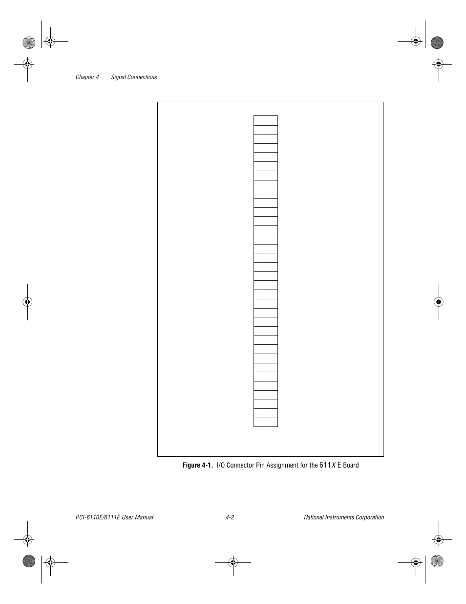 Figure 4-1 | National Instruments PCI-6110E/6111E User Manual | Page 35 / 113