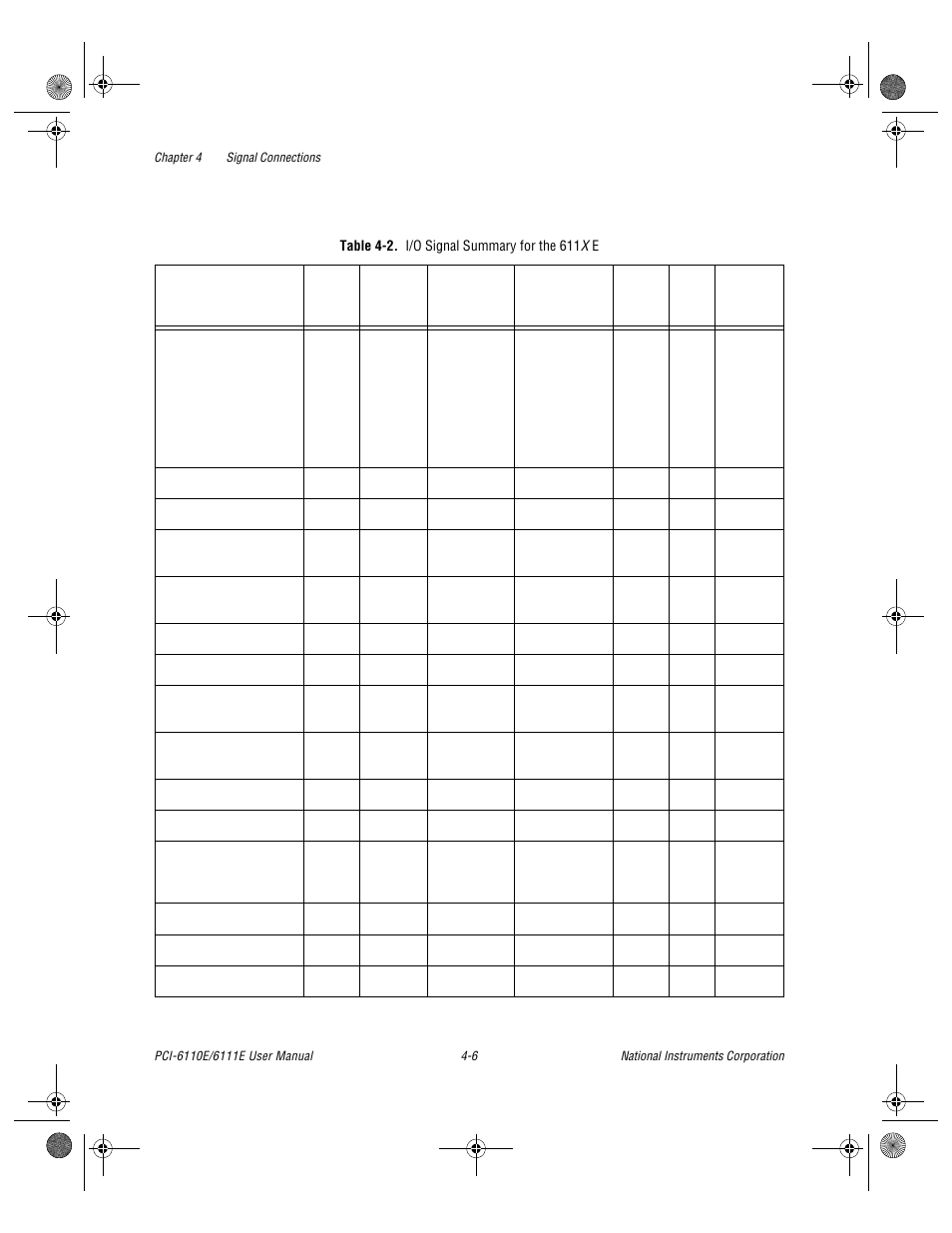 Table 4-2. i/o signal summary for the 611x e, Table 4-2, I/o signal summary for the 611 | National Instruments PCI-6110E/6111E User Manual | Page 39 / 113