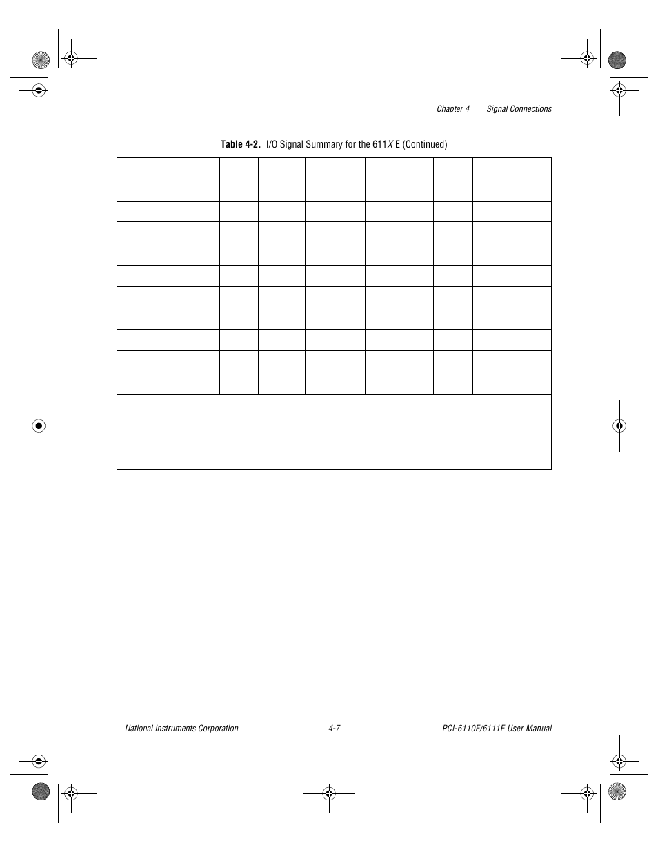 National Instruments PCI-6110E/6111E User Manual | Page 40 / 113