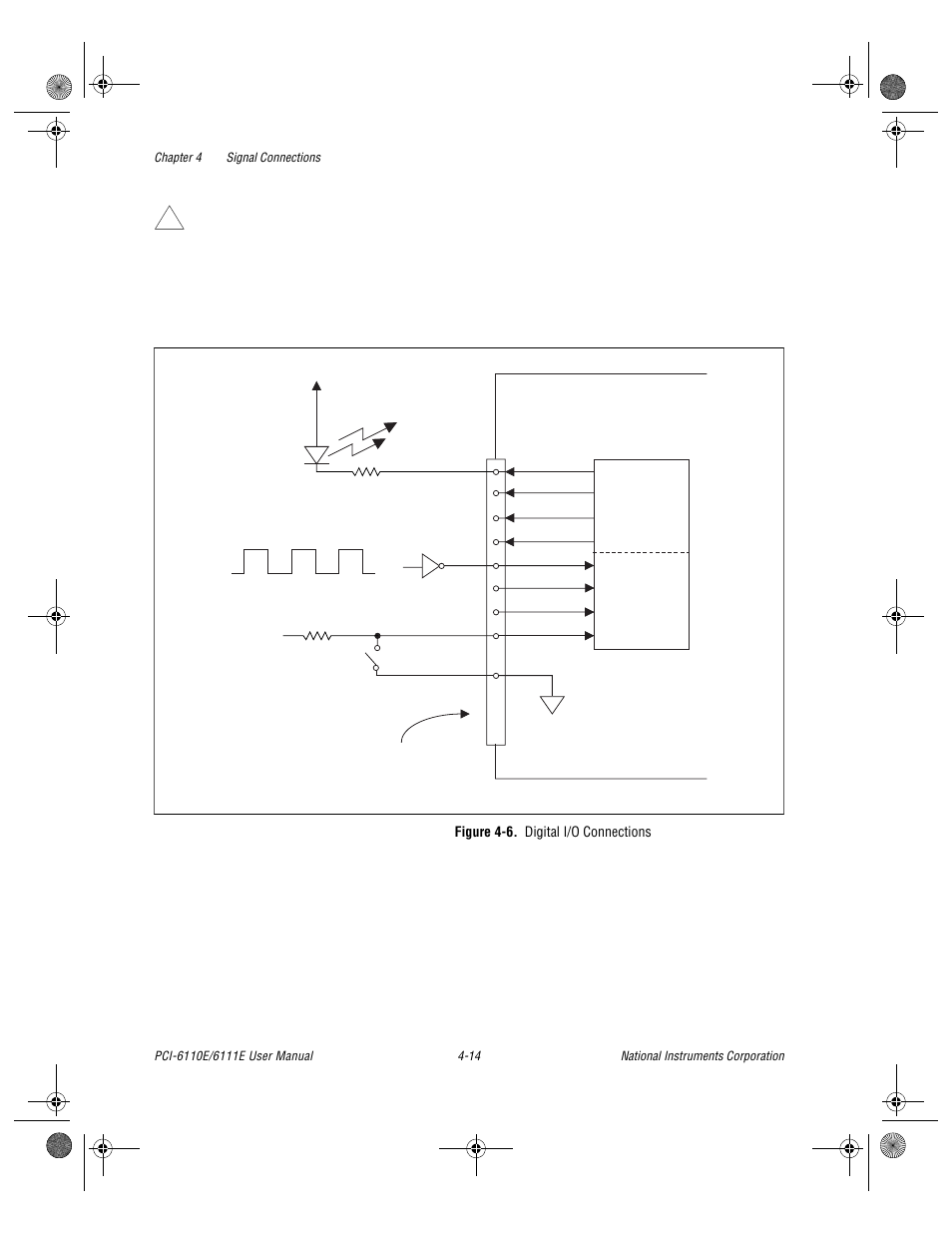 Figure 4-6. digital i/o connections, Figure 4-6, Digital i/o connections -14 | National Instruments PCI-6110E/6111E User Manual | Page 47 / 113