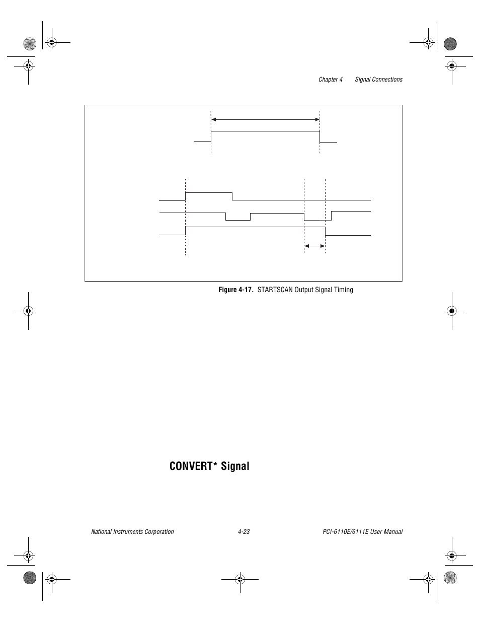 Figure 4-17. startscan output signal timing, Convert* signal -23, Figure 4-17. startscan output signal timing -23 | Convert* signal | National Instruments PCI-6110E/6111E User Manual | Page 56 / 113