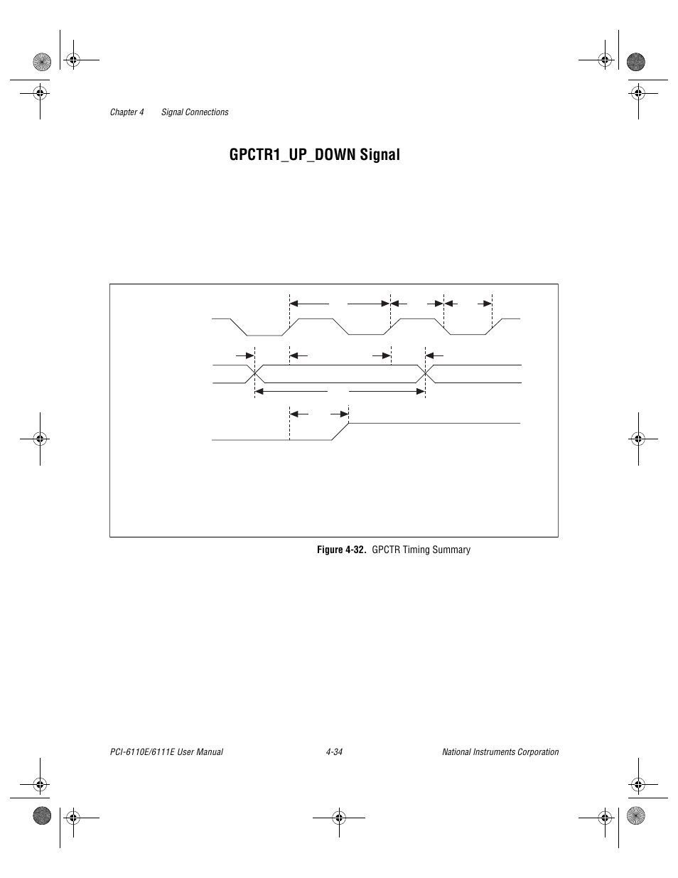 Figure 4-32. gpctr timing summary, Gpctr1_up_down signal -34, Figure 4-32. gpctr timing summary -34 | Gpctr1_up_down signal | National Instruments PCI-6110E/6111E User Manual | Page 67 / 113