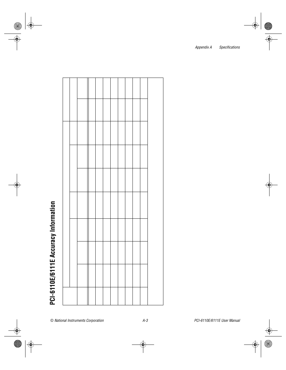 Pci6110e/6111e accuracy information | National Instruments PCI-6110E/6111E User Manual | Page 75 / 113