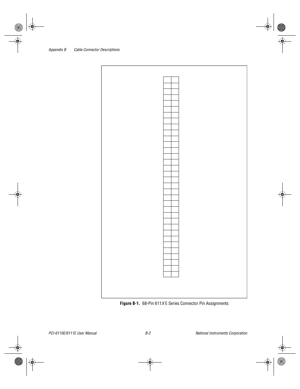Figure b-1 | National Instruments PCI-6110E/6111E User Manual | Page 83 / 113