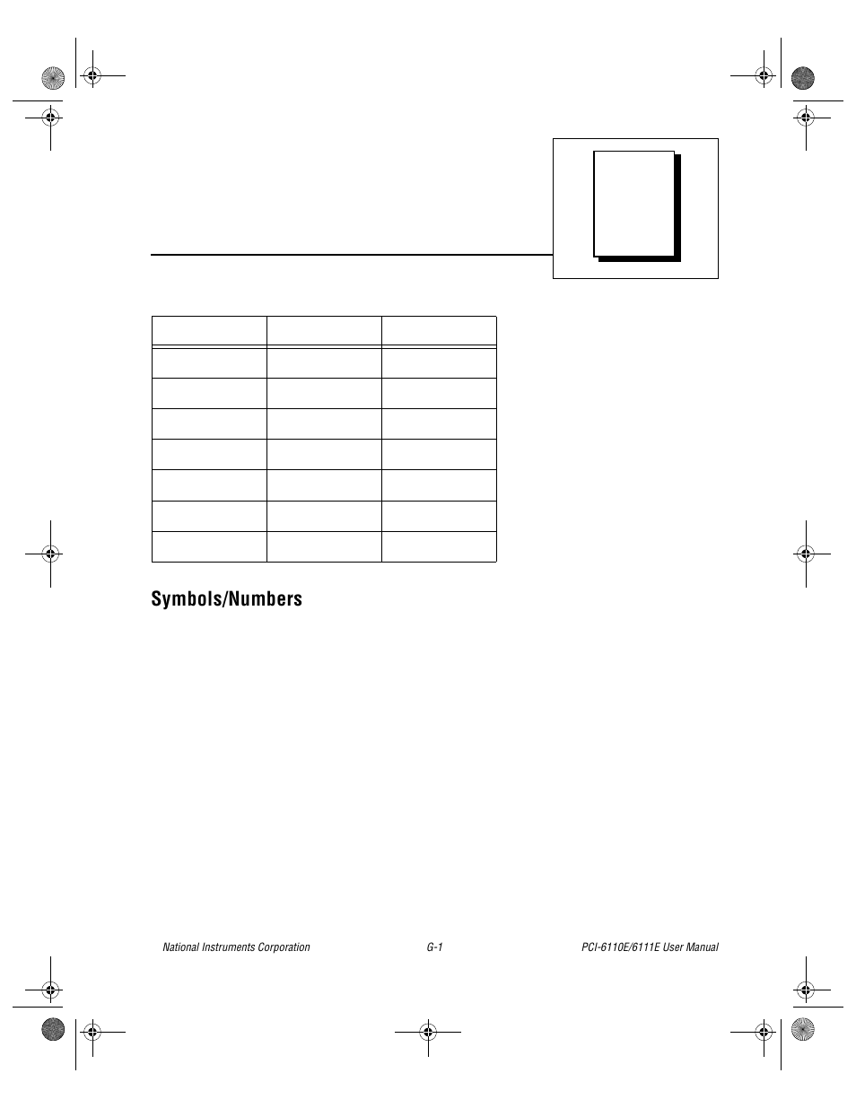 Glossary, Symbols/numbers | National Instruments PCI-6110E/6111E User Manual | Page 94 / 113