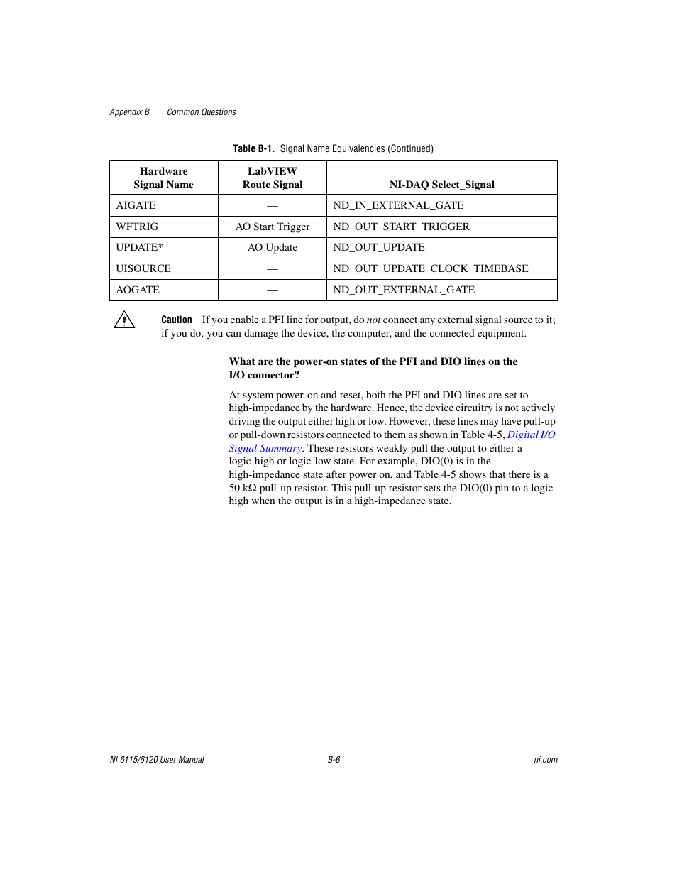 National Instruments NI 6115/6120 User Manual | Page 103 / 127