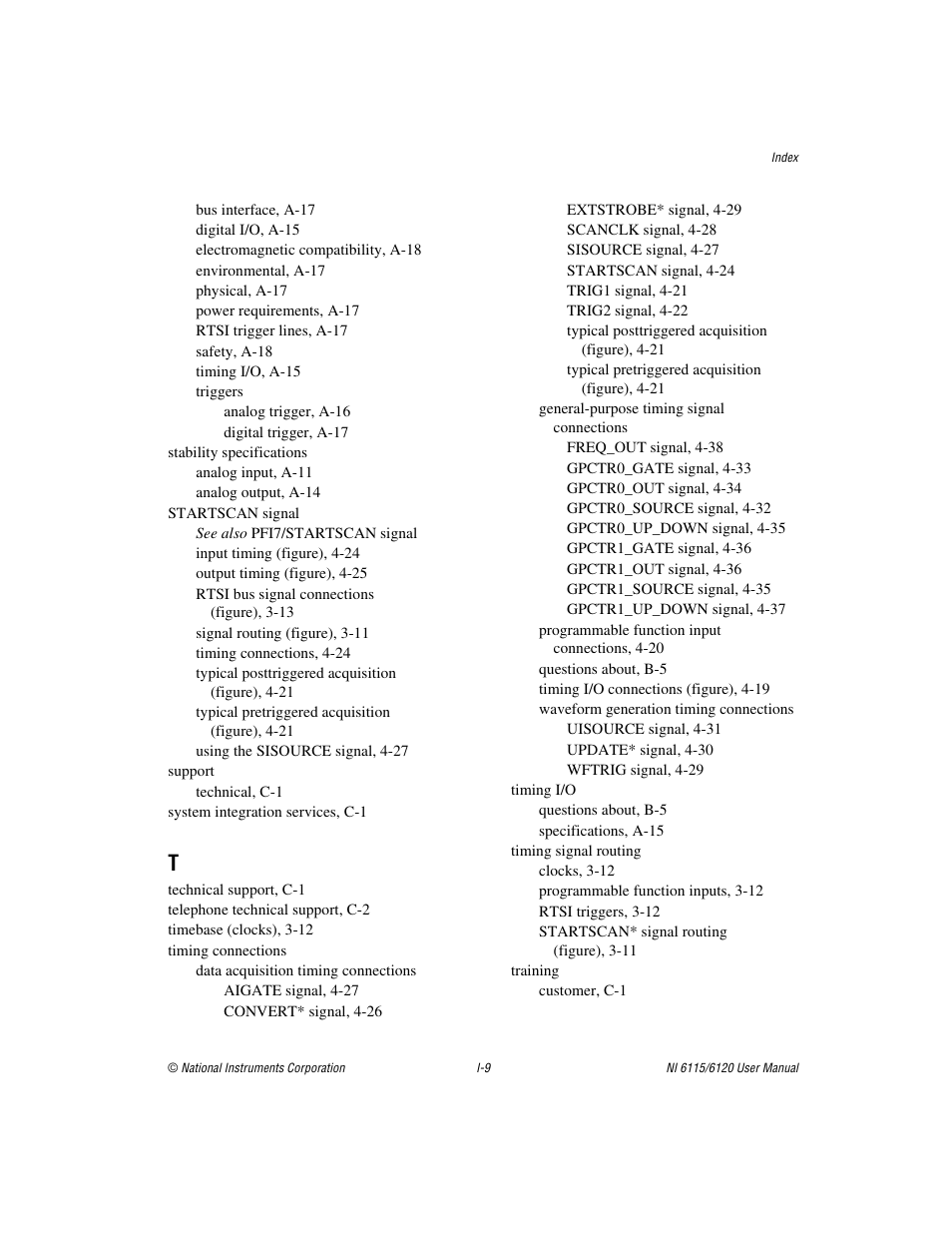 National Instruments NI 6115/6120 User Manual | Page 126 / 127