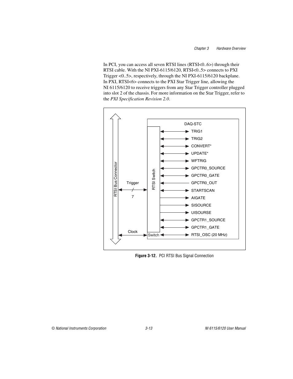 Figure 3-12. pci rtsi bus signal connection | National Instruments NI 6115/6120 User Manual | Page 36 / 127