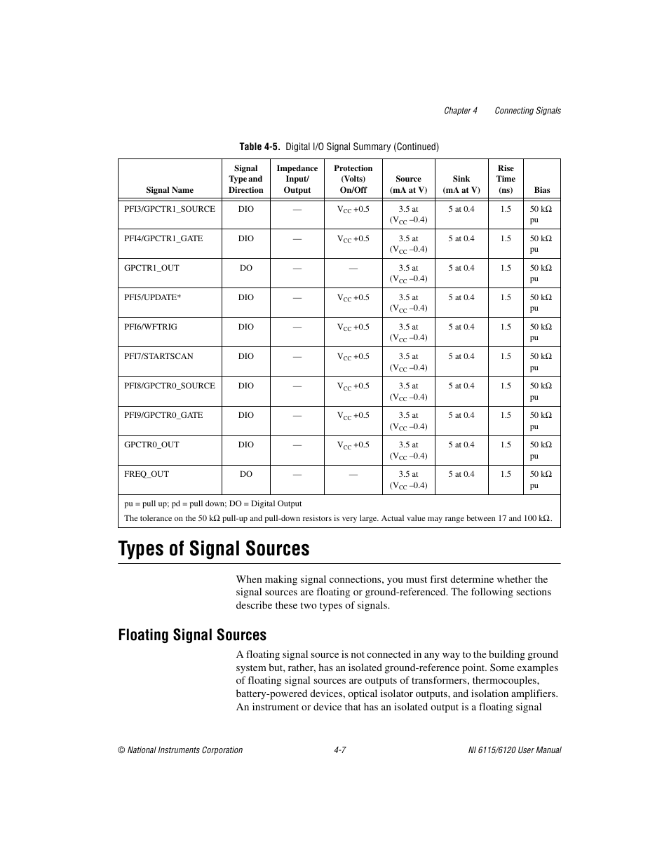 Types of signal sources, Floating signal sources, Types of signal sources -7 | Floating signal sources -7 | National Instruments NI 6115/6120 User Manual | Page 44 / 127