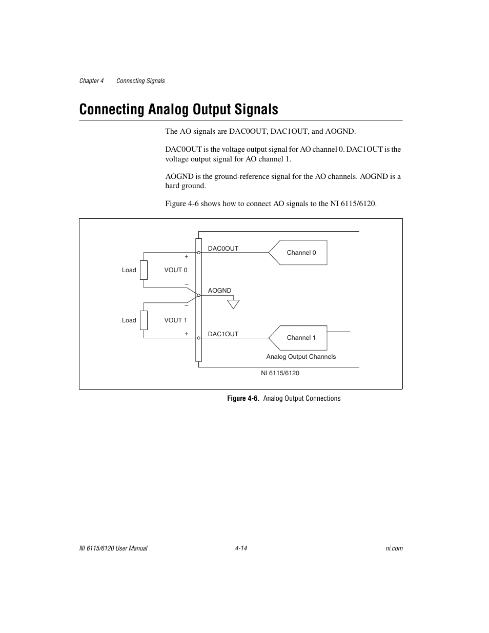Connecting analog output signals, Figure 4-6. analog output connections, Connecting analog output signals -14 | National Instruments NI 6115/6120 User Manual | Page 51 / 127