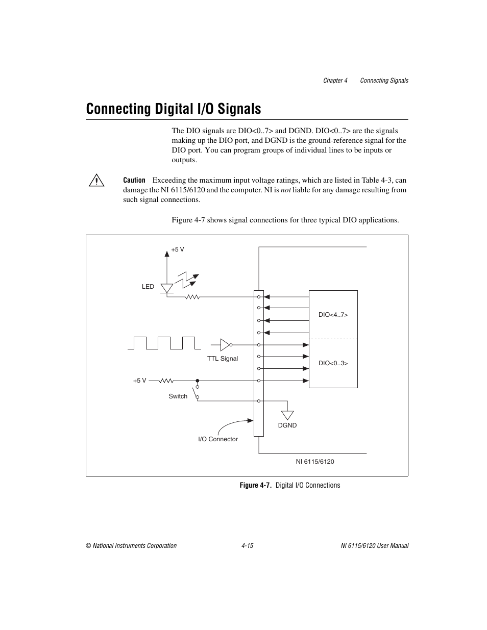 Connecting digital i/o signals, Figure 4-7. digital i/o connections, Connecting digital i/o signals -15 | National Instruments NI 6115/6120 User Manual | Page 52 / 127