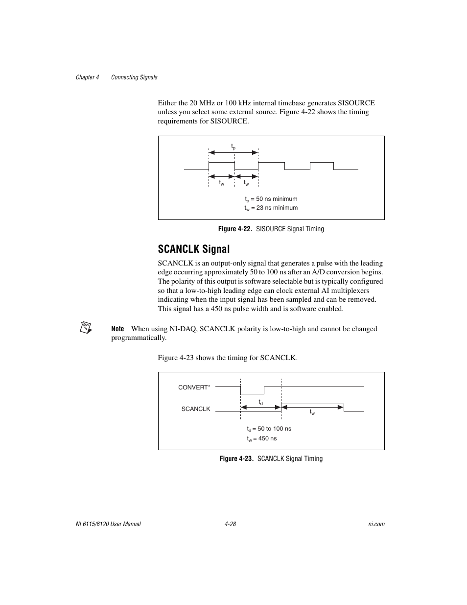Figure 4-22. sisource signal timing, Scanclk signal, Figure 4-23. scanclk signal timing | Scanclk signal -28 | National Instruments NI 6115/6120 User Manual | Page 65 / 127