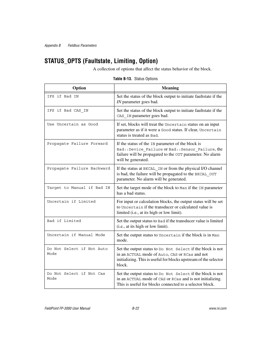 Status_opts (faultstate, limiting, option), Table b-13. status options | National Instruments FP-3000 User Manual | Page 100 / 155