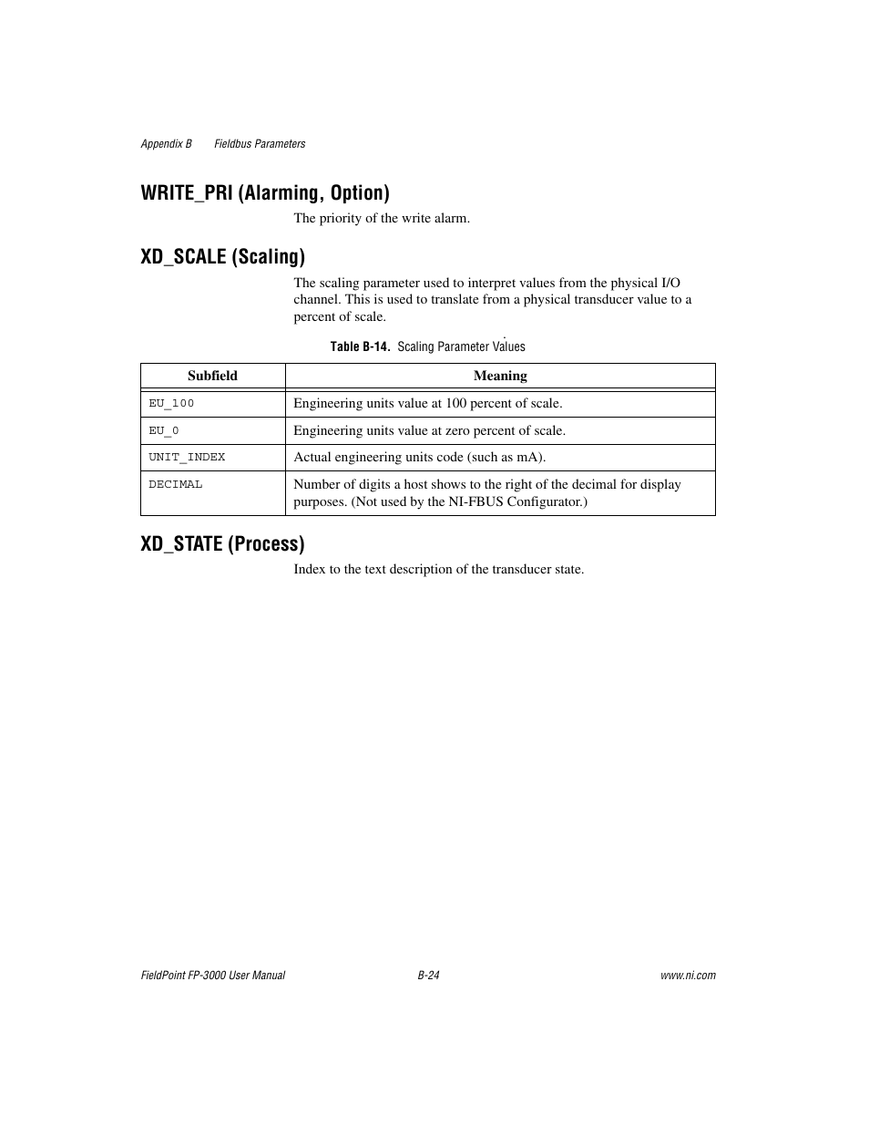 Write_pri (alarming, option), Xd_scale (scaling), Table b-14. scaling parameter values | Xd_state (process) | National Instruments FP-3000 User Manual | Page 102 / 155
