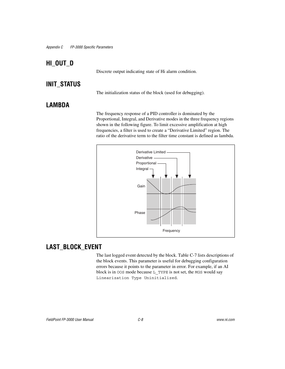 Hi_out_d, Init_status, Lambda | Last_block_event | National Instruments FP-3000 User Manual | Page 110 / 155