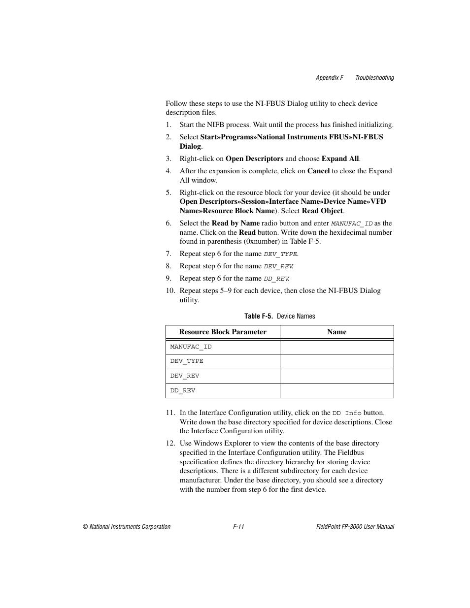 Table f-5. device names | National Instruments FP-3000 User Manual | Page 129 / 155