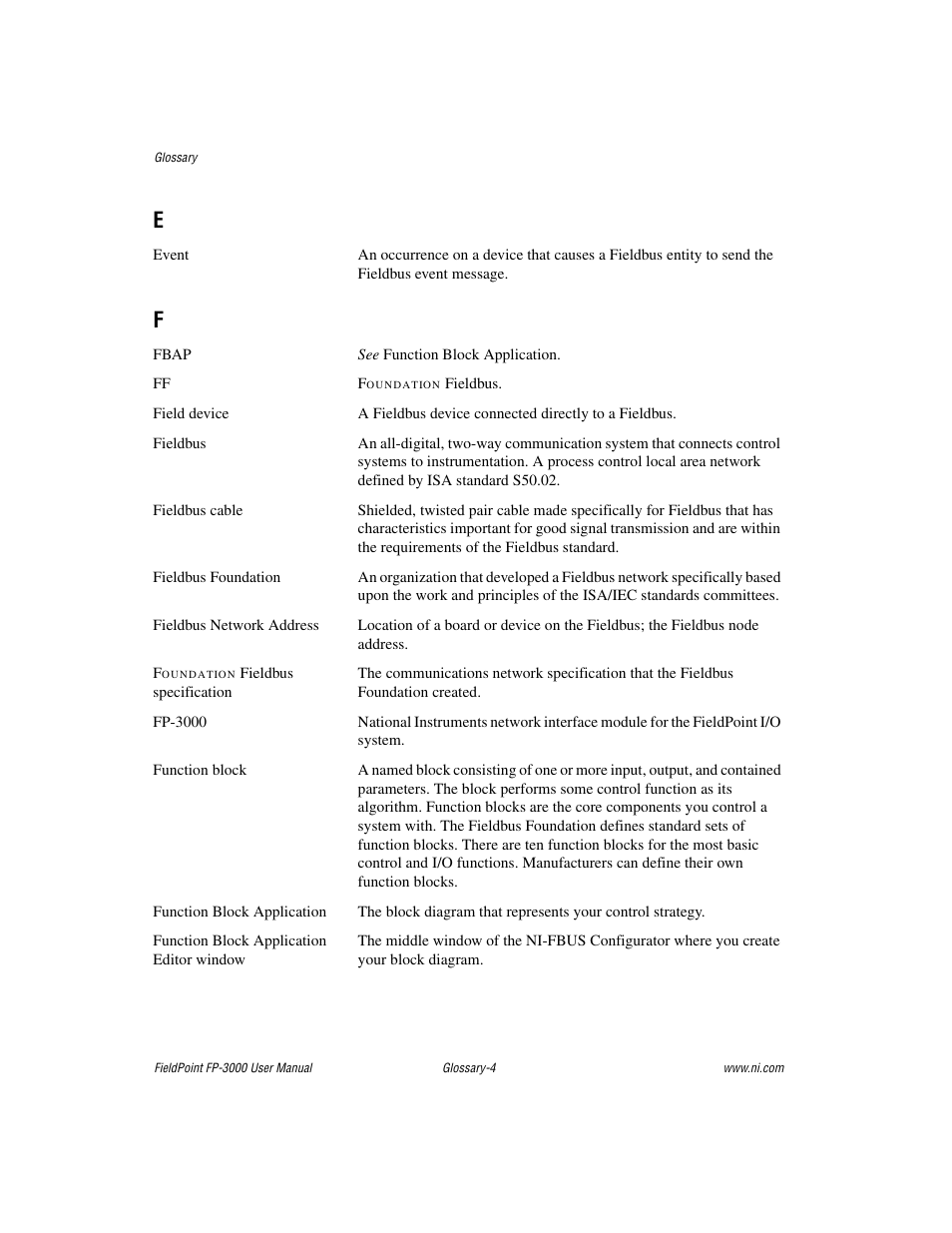 National Instruments FP-3000 User Manual | Page 136 / 155