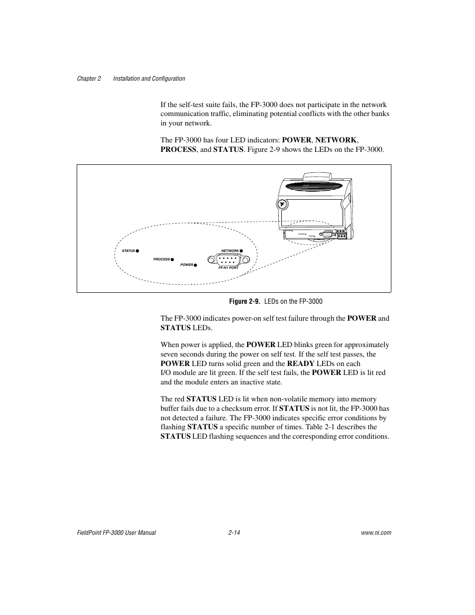 Figure 2-9. leds on the fp-3000 | National Instruments FP-3000 User Manual | Page 32 / 155