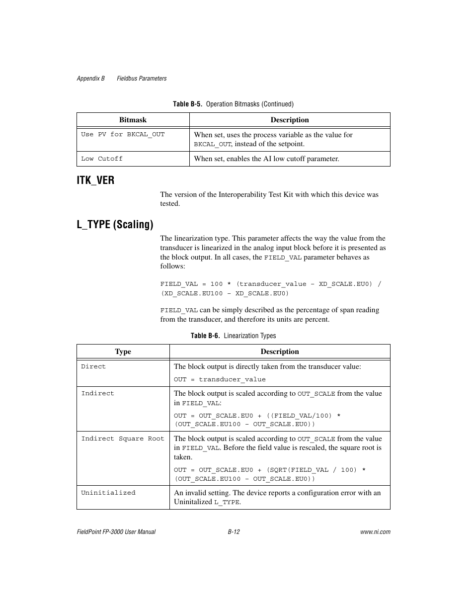 Itk_ver, L_type (scaling), Table b-6. linearization types | National Instruments FP-3000 User Manual | Page 90 / 155