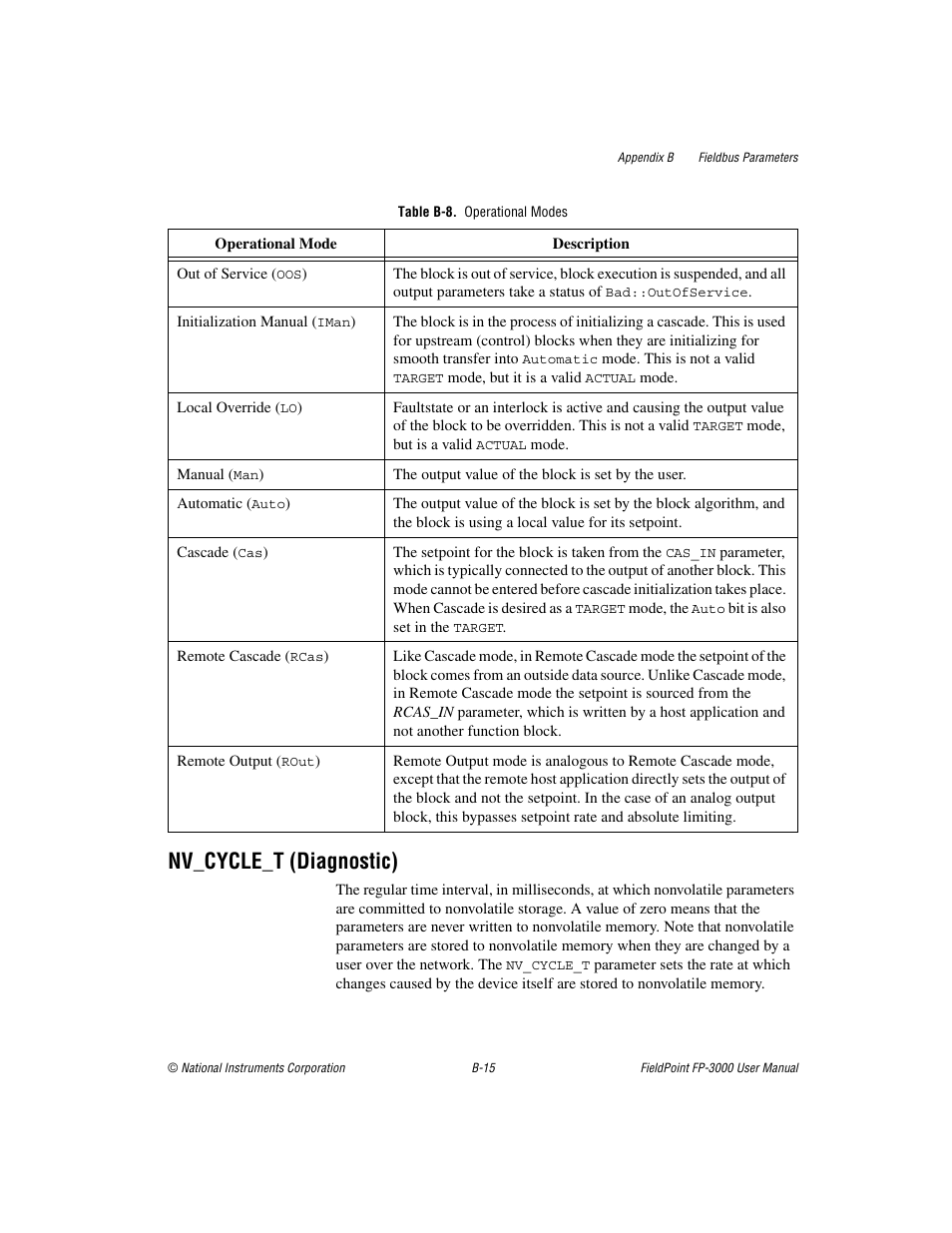 Table b-8. operational modes, Nv_cycle_t (diagnostic) | National Instruments FP-3000 User Manual | Page 93 / 155