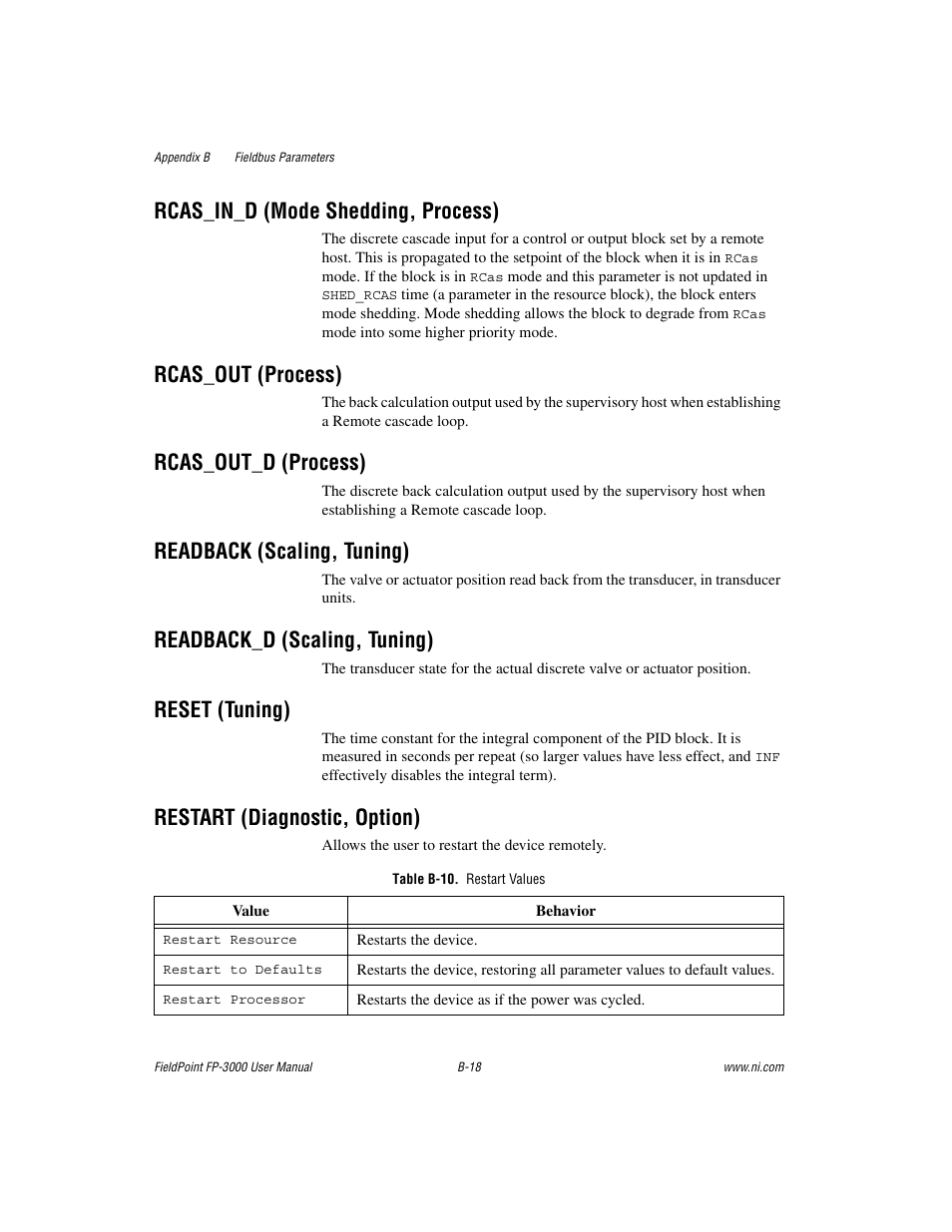 Rcas_in_d (mode shedding, process), Rcas_out (process), Rcas_out_d (process) | Readback (scaling, tuning), Readback_d (scaling, tuning), Reset (tuning), Restart (diagnostic, option), Table b-10. restart values | National Instruments FP-3000 User Manual | Page 96 / 155