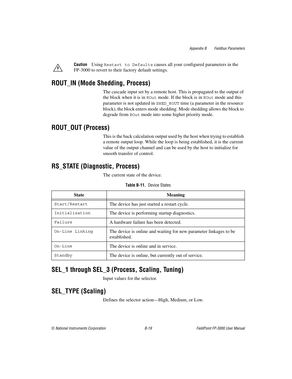 Rout_in (mode shedding, process), Rout_out (process), Rs_state (diagnostic, process) | Table b-11. device states, Sel_1 through sel_3 (process, scaling, tuning), Sel_type (scaling) | National Instruments FP-3000 User Manual | Page 97 / 155