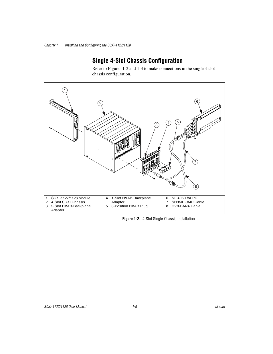 Single 4-slot chassis configuration, Figure 1-2. 4-slot single-chassis installation, Single 4-slot chassis configuration -6 | Figure 1-2, Slot single-chassis installation -6 | National Instruments SCXI-1127 User Manual | Page 16 / 97