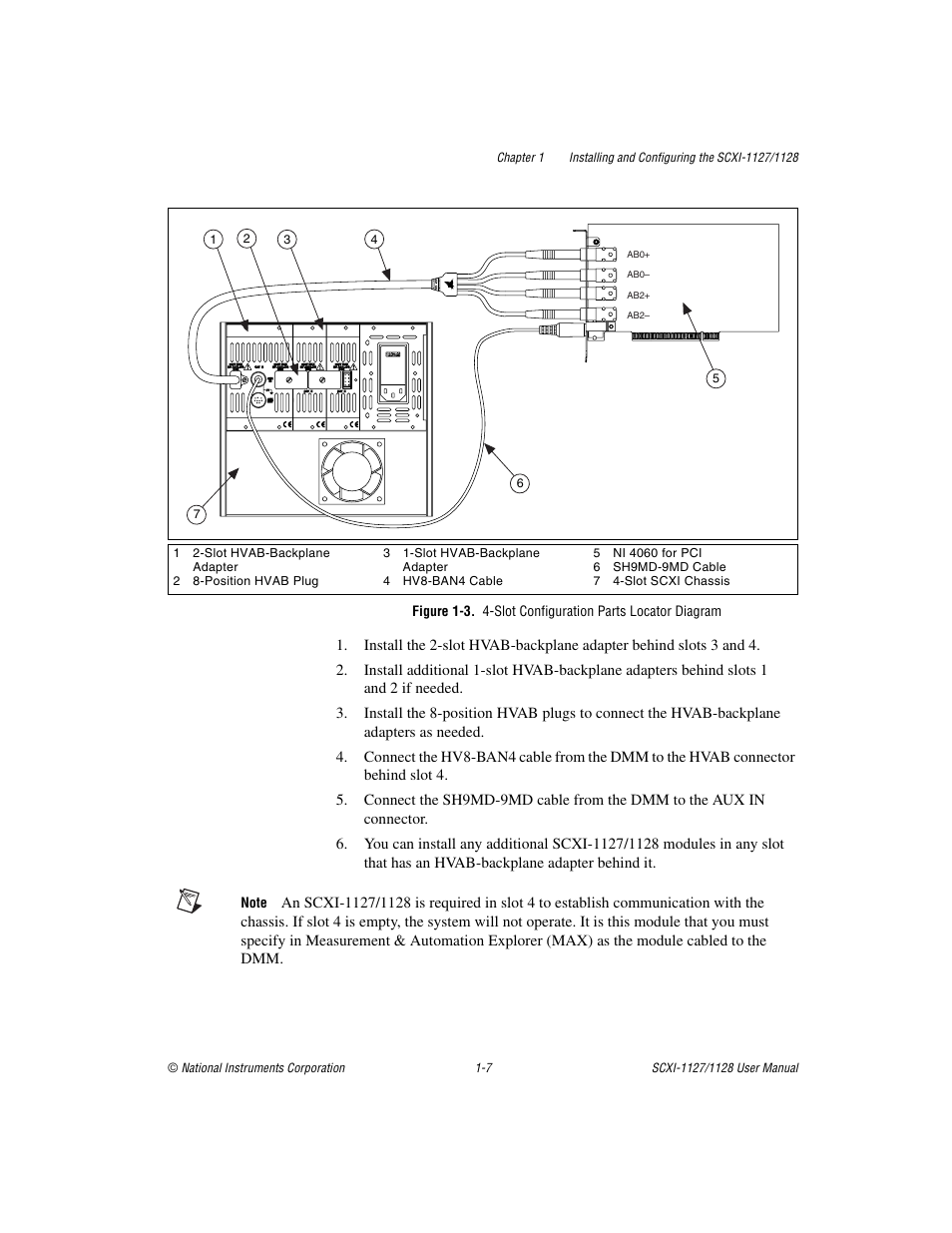 Figure 1-3, Slot configuration parts locator diagram -7 | National Instruments SCXI-1127 User Manual | Page 17 / 97