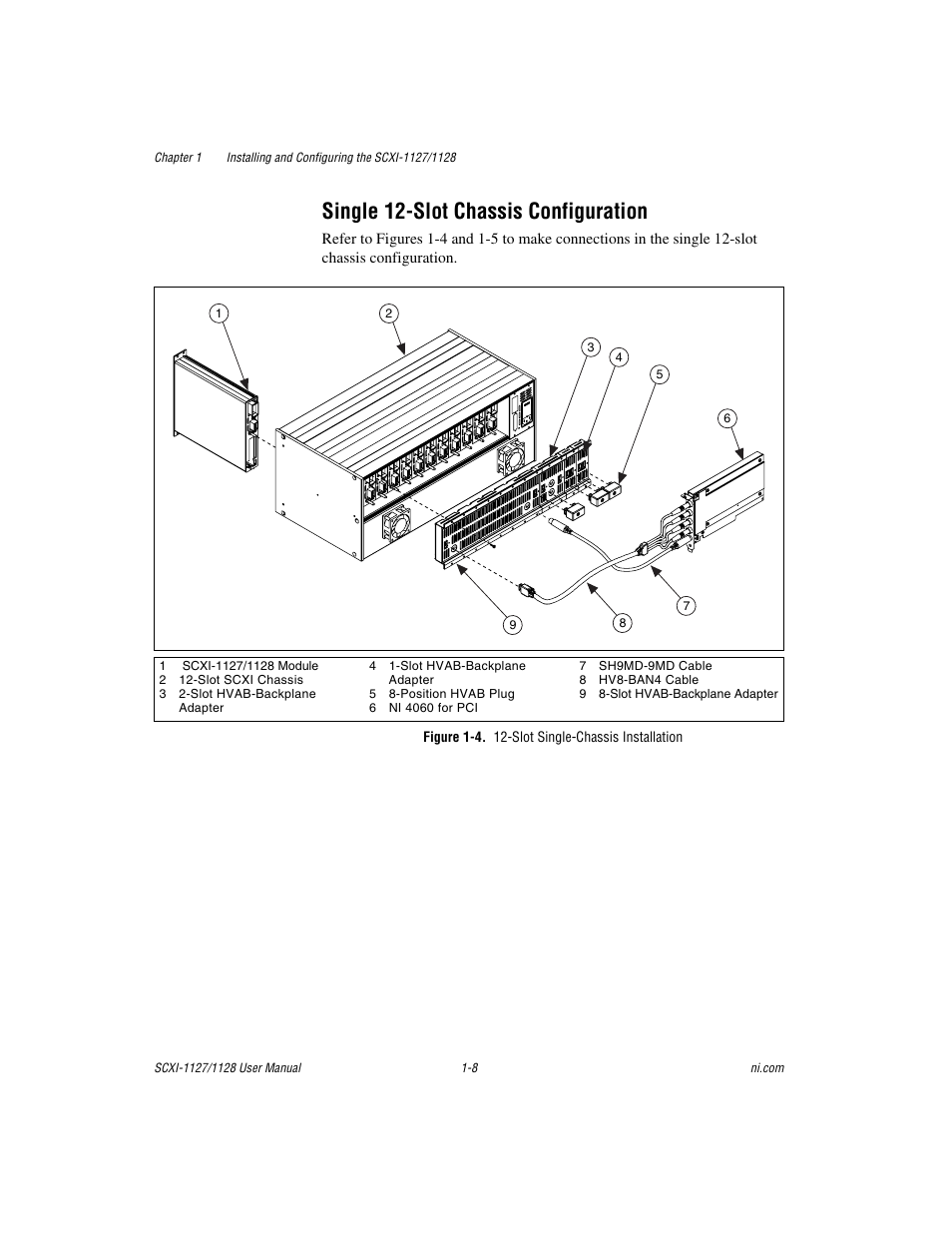 Single 12-slot chassis configuration, Figure 1-4. 12-slot single-chassis installation, Single 12-slot chassis configuration -8 | Figure 1-4, Slot single-chassis installation -8 | National Instruments SCXI-1127 User Manual | Page 18 / 97