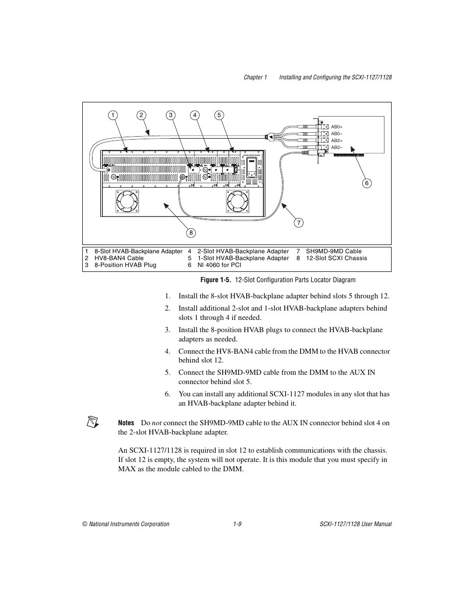 Figure 1-5, Slot configuration parts locator diagram -9 | National Instruments SCXI-1127 User Manual | Page 19 / 97