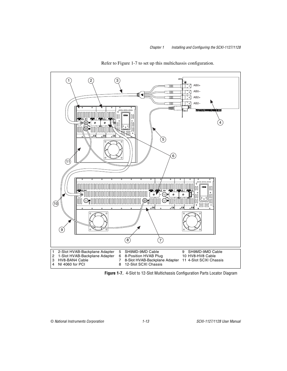 Figure 1-7 | National Instruments SCXI-1127 User Manual | Page 23 / 97