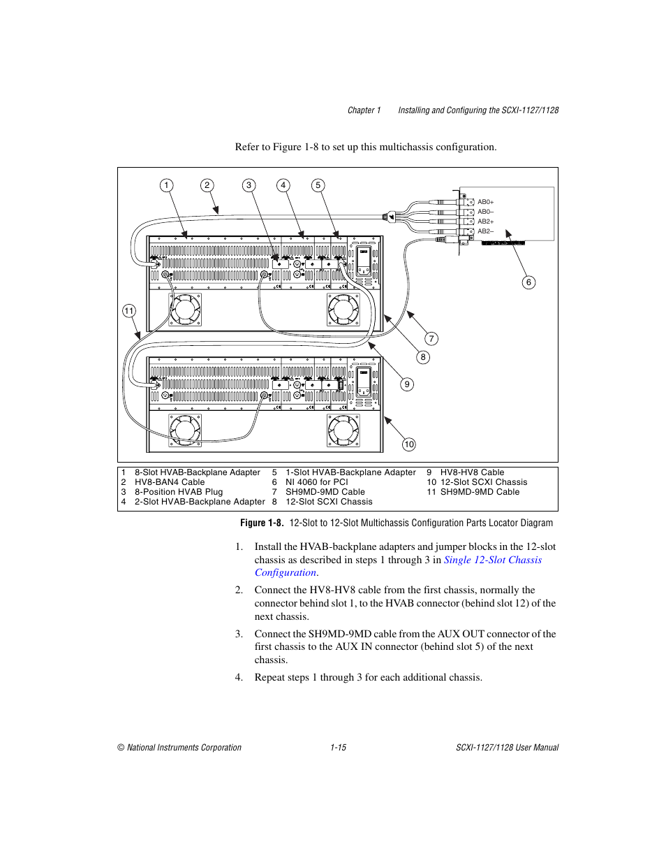 Figure 1-8 | National Instruments SCXI-1127 User Manual | Page 25 / 97