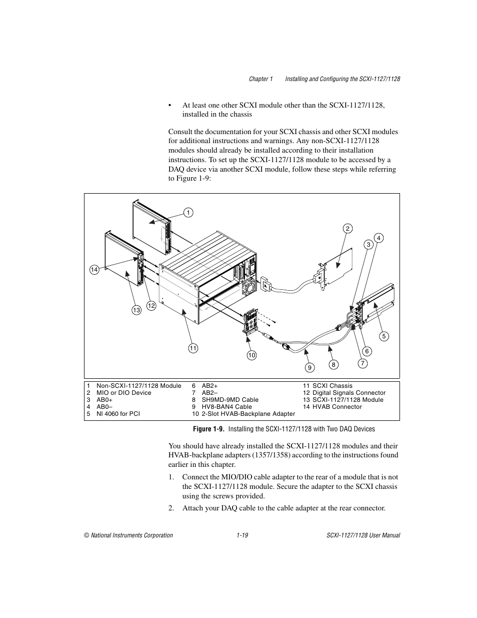 Figure 1-9 | National Instruments SCXI-1127 User Manual | Page 29 / 97